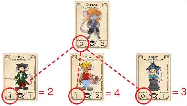 How to play Pie Rats of the Carob Bean Farm Official Rules UltraFoodMess