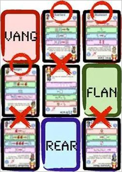 How to play Pixel Tactics Official Rules UltraFoodMess