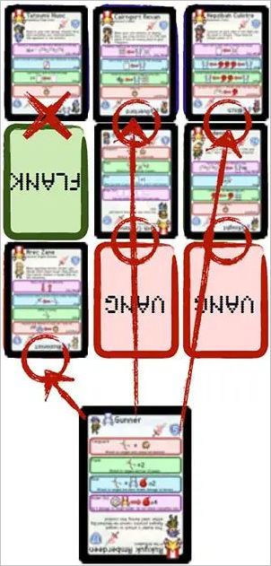 How to play Pixel Tactics Official Rules UltraFoodMess