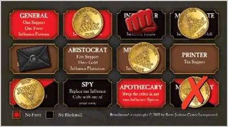How to play Revolution Official Rules UltraFoodMess