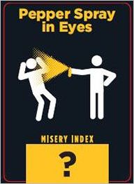 How to play Shit Happens Official Rules UltraFoodMess