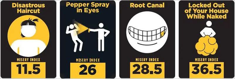 How to play Shit Happens Official Rules UltraFoodMess