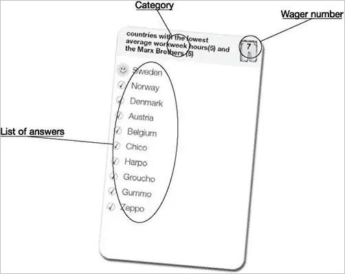 How to play Smarty Party Official Rules UltraFoodMess