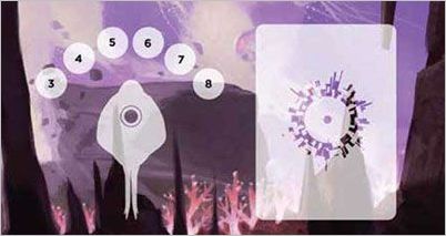 How to play Sol Last Days of a Star Official Rules UltraFoodMess