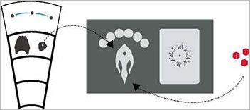 How to play Sol Last Days of a Star Official Rules UltraFoodMess