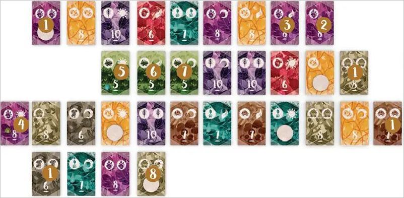 How to play Spirits of the Forest Official Rules UltraFoodMess