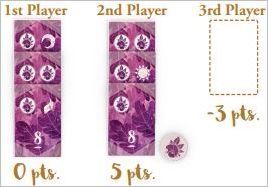 How to play Spirits of the Forest Official Rules UltraFoodMess