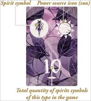 How to play Spirits of the Forest Official Rules UltraFoodMess