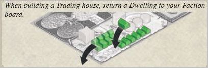 How to play Terra Mystica Official Rules UltraFoodMess