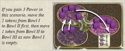 How to play Terra Mystica Official Rules UltraFoodMess