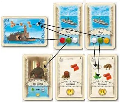 How to play The Speicherstadt Official Rules UltraFoodMess