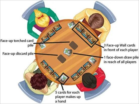 How to play Trash War Official Rules UltraFoodMess