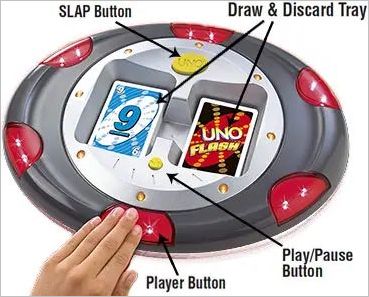 How to play UNO Flash Official Rules UltraFoodMess