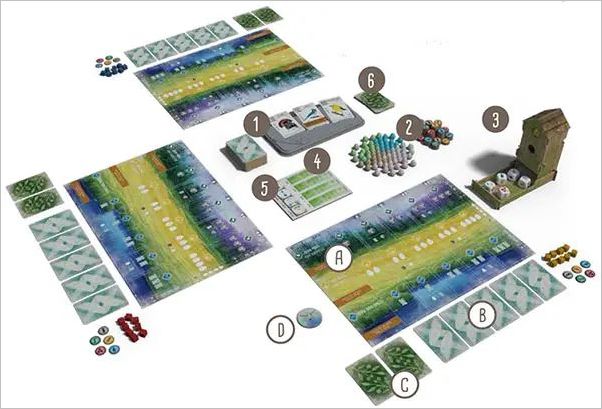 How to play Wingspan Official Rules UltraFoodMess