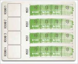 How to play Wingspan Official Rules UltraFoodMess