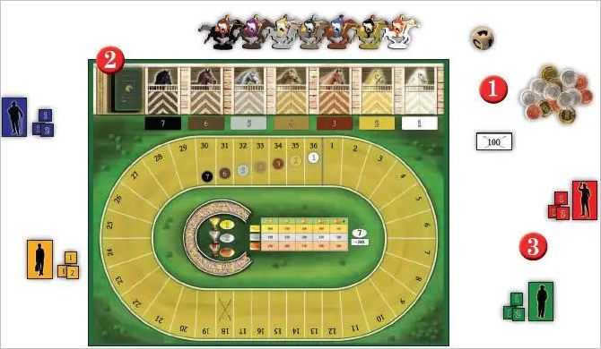 How to play Winner s Circle Official Rules UltraFoodMess